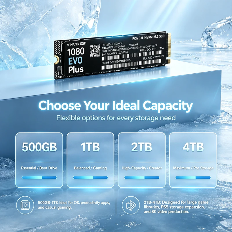 Nieuwste 1080 EVO Plus M.2 NVM - Ssd 500Gb recensie en prijs