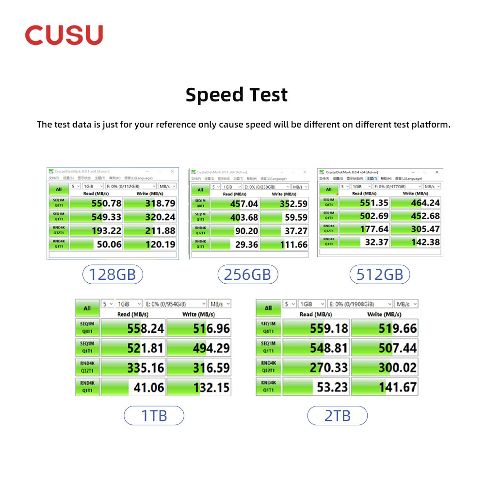 CUSU SSD 1TB 512GB 256GB 128GB - Ssd 500Gb recensie en prijs