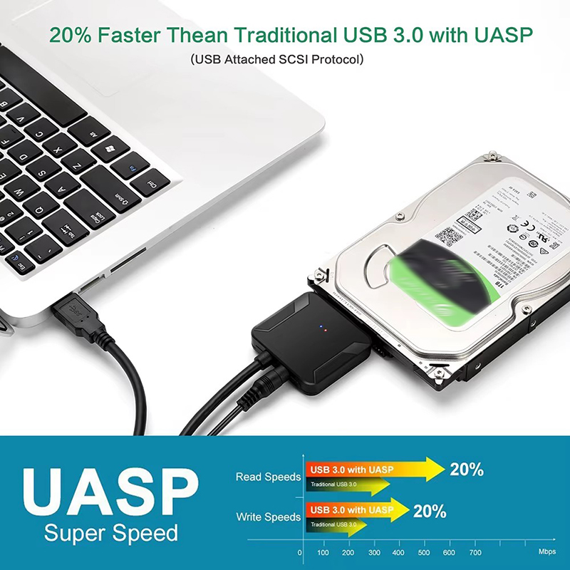 USB 3.0 naar SATA 3 adapter co - Samsung Ssd recensie en prijs