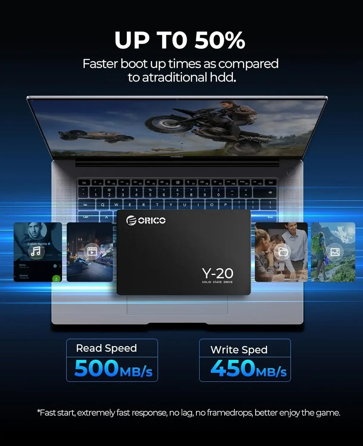 ORICO SATA III SSD 2,5” intern - Ssd 500Gb recensie en prijs